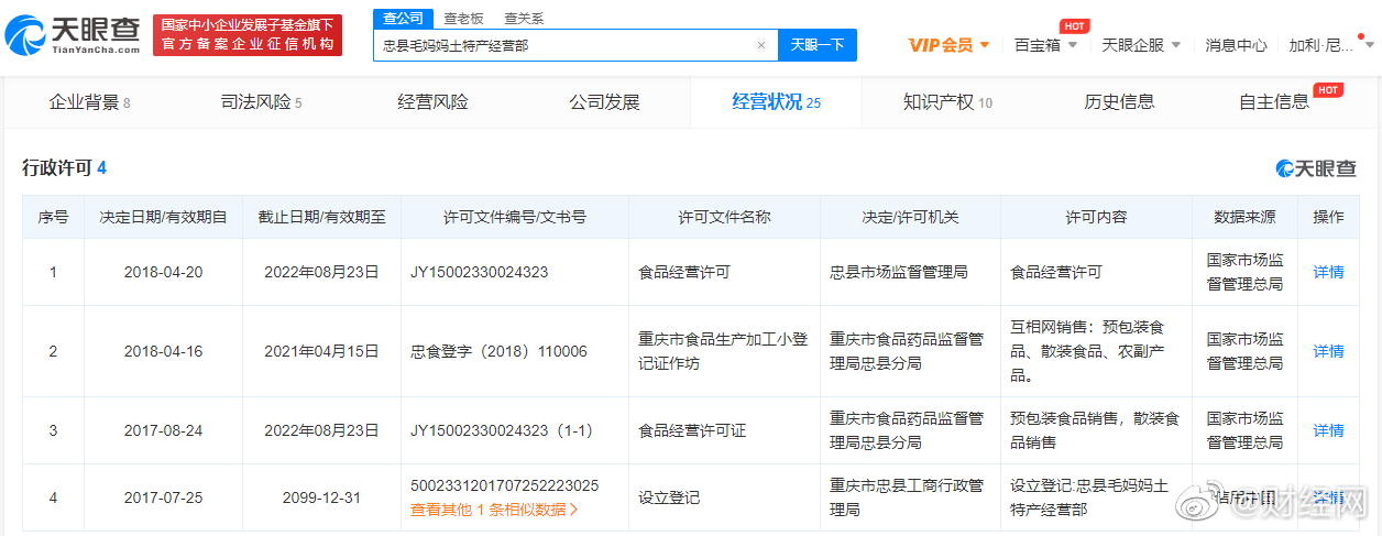 卖熟肉被举报店铺拥有食品经营许可休闲区蓝鸢梦想 - Www.slyday.coM 卖熟肉被举报店铺拥有食品经营许可休闲区蓝鸢梦想 - Www.slyday.coM