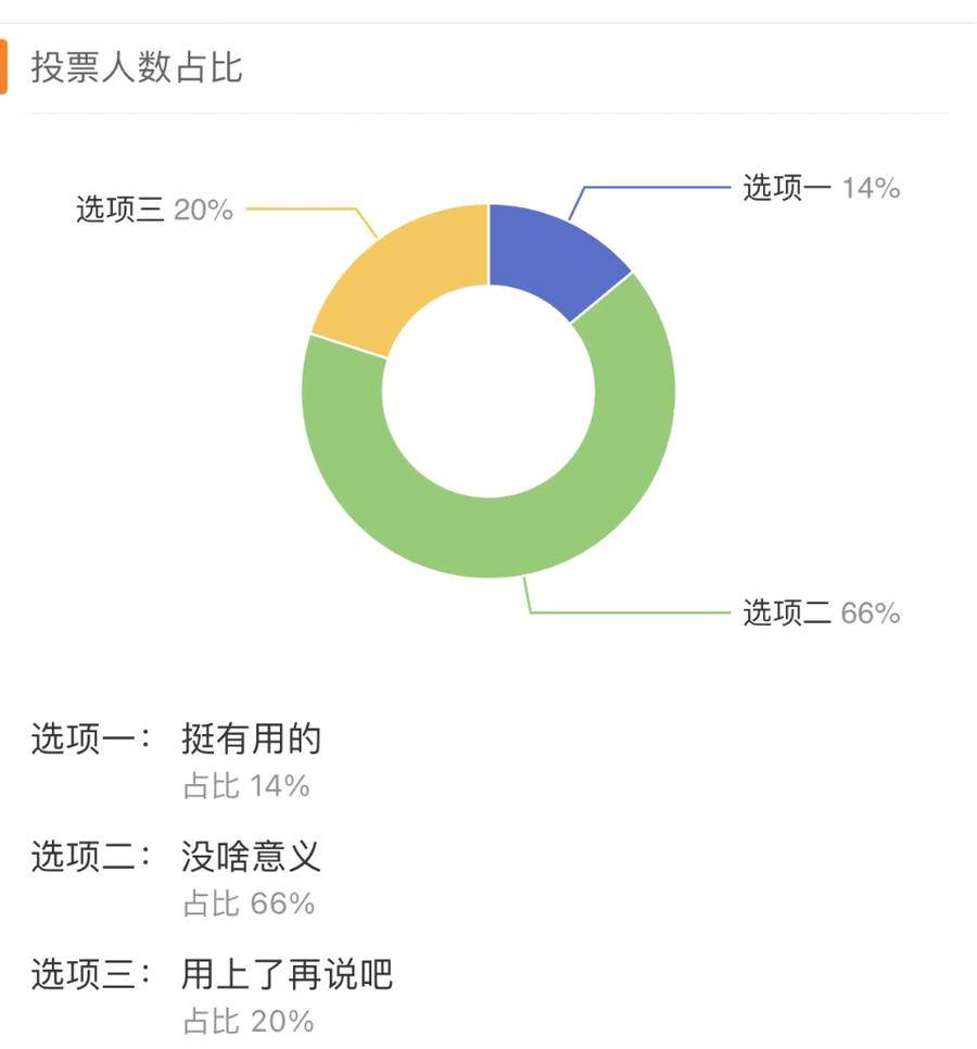 热闻丨微信内测朋友圈内容转发,群公告也优化了!体验后发现……休闲区蓝鸢梦想 - Www.slyday.coM 热闻丨微信内测朋友圈内容转发,群公告也优化了!体验后发现……休闲区蓝鸢梦想 - Www.slyday.coM