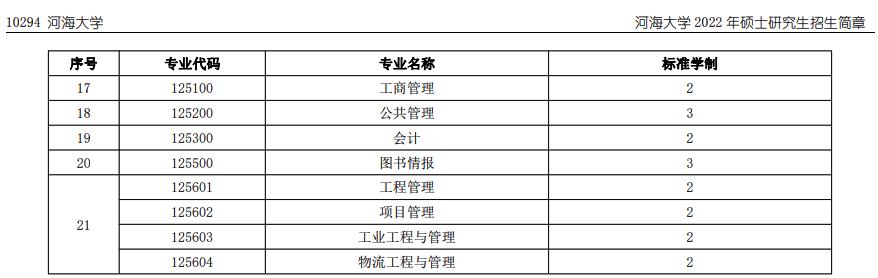注意!这些高校专硕学制变三年休闲区蓝鸢梦想 - Www.slyday.coM 注意!这些高校专硕学制变三年休闲区蓝鸢梦想 - Www.slyday.coM
