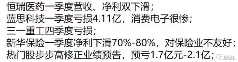 A股4000多只个股下跌,123只个股跌停,3000点保卫战再现!休闲区蓝鸢梦想 - Www.slyday.coM A股4000多只个股下跌,123只个股跌停,3000点保卫战再现!休闲区蓝鸢梦想 - Www.slyday.coM