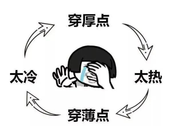 “短裤与羽绒服齐飞!”青岛接下来的天气...休闲区蓝鸢梦想 - Www.slyday.coM “短裤与羽绒服齐飞!”青岛接下来的天气...休闲区蓝鸢梦想 - Www.slyday.coM