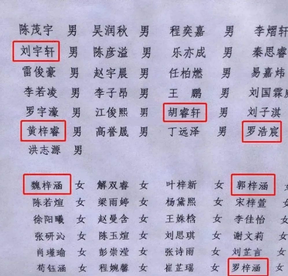 成名是很容易的