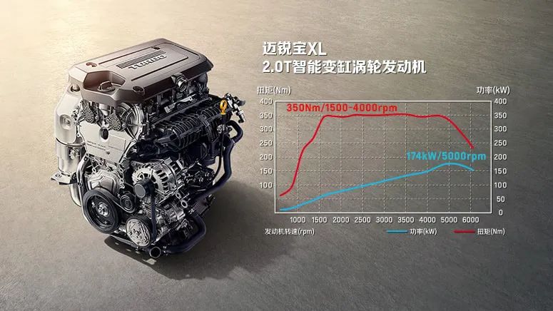 “浙赛”最快圈提升9秒? 迈锐宝XL“暗藏”黑科技休闲区蓝鸢梦想 - Www.slyday.coM “浙赛”最快圈提升9秒? 迈锐宝XL“暗藏”黑科技休闲区蓝鸢梦想 - Www.slyday.coM