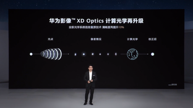 华为Mate Xs 2正式发布,超轻薄折叠旗舰,售9999元起休闲区蓝鸢梦想 - Www.slyday.coM 华为Mate Xs 2正式发布,超轻薄折叠旗舰,售9999元起休闲区蓝鸢梦想 - Www.slyday.coM