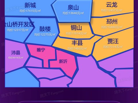 2022年4月徐州市、各区域房价地图