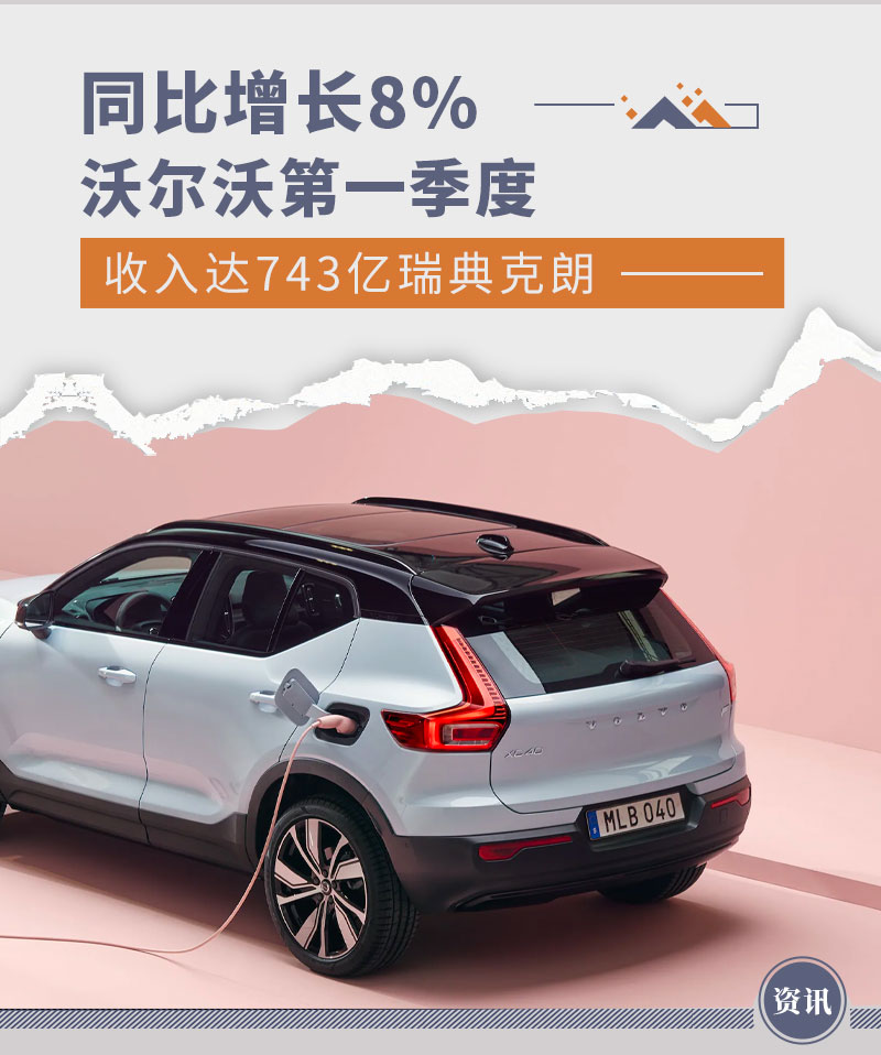 沃尔沃第一季度收入达743亿瑞典克朗