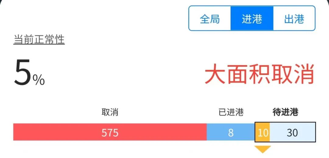 3例确诊均为同一机场员工,此地超1100个航班取消!休闲区蓝鸢梦想 - Www.slyday.coM 3例确诊均为同一机场员工,此地超1100个航班取消!休闲区蓝鸢梦想 - Www.slyday.coM