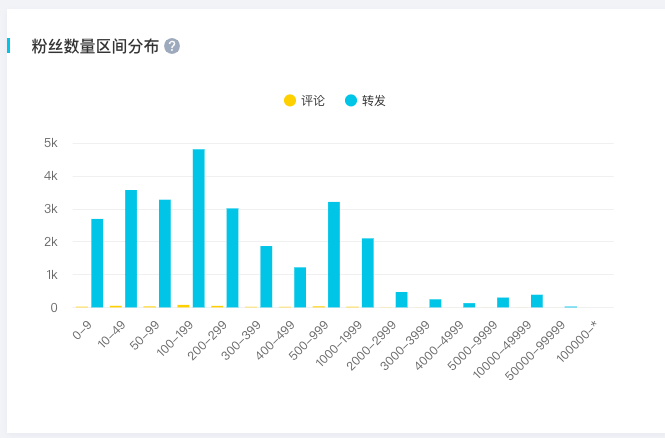 “0713男团”爆红?另类台网营销背后,离不开的“梗”文化休闲区蓝鸢梦想 - Www.slyday.coM “0713男团”爆红?另类台网营销背后,离不开的“梗”文化休闲区蓝鸢梦想 - Www.slyday.coM