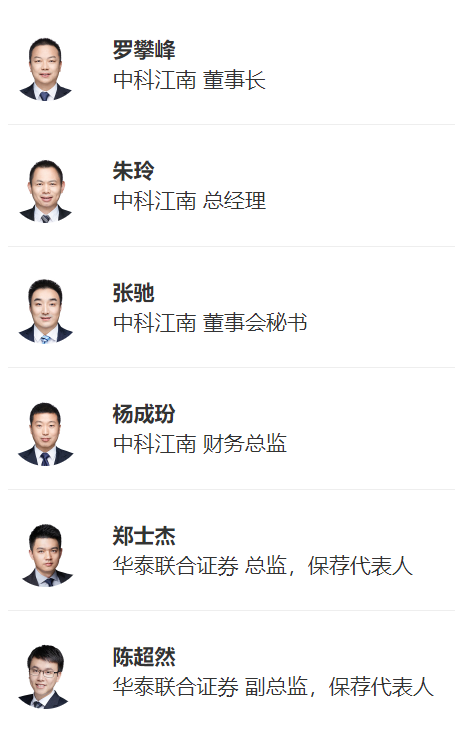 路演互动丨中科江南5月5日新股发行网上路演