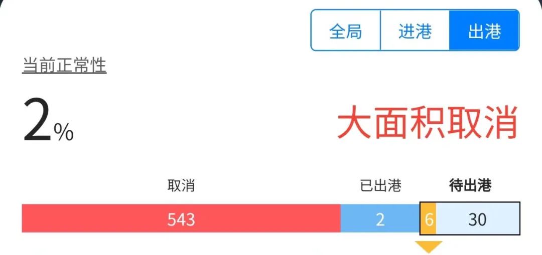 3例确诊均为同一机场员工,此地超1100个航班取消!休闲区蓝鸢梦想 - Www.slyday.coM 3例确诊均为同一机场员工,此地超1100个航班取消!休闲区蓝鸢梦想 - Www.slyday.coM