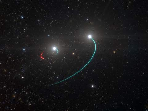 宇宙中“隐形”的黑洞，天文学家如何找到黑洞？