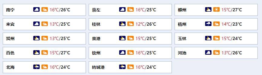 早读七点(2022.5.2)丨公园“看海”,“潮”过节 ……“五一”当天,南宁市接待游客人数近40万人次休闲区蓝鸢梦想 - Www.slyday.coM 早读七点(2022.5.2)丨公园“看海”,“潮”过节 ……“五一”当天,南宁市接待游客人数近40万人次休闲区蓝鸢梦想 - Www.slyday.coM