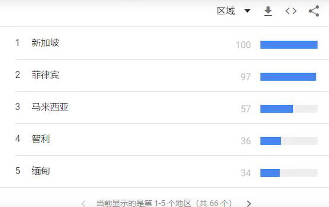 原神在東南亞有多火?占領(lǐng)菲律賓漫展,進(jìn)入印度前三大學(xué)課堂
