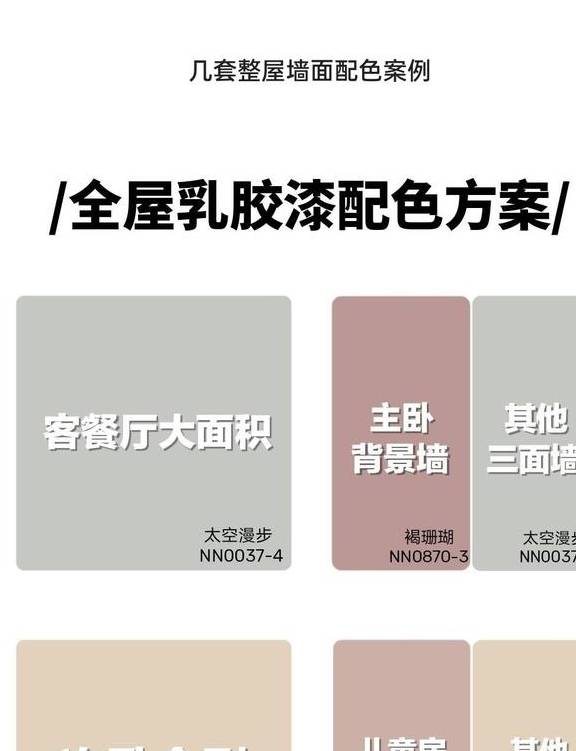装修墙面颜色如何搭配美观？全屋乳胶漆最佳配色方案收藏好|配色方案|墙面|装修_新浪新闻