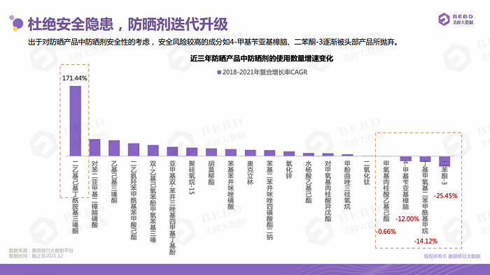 呼声高涨的Blue Beauty会是下一代Clean风潮吗？