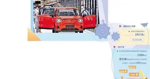 汽车销售模式加速重构 渠道多元化成新趋势