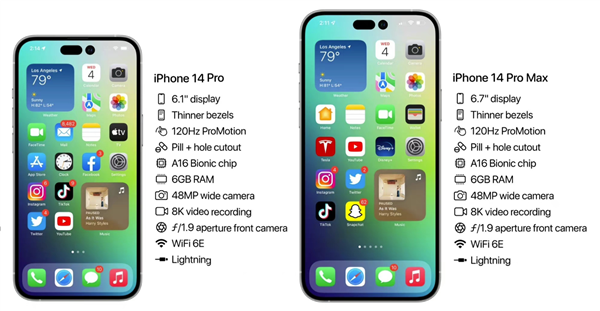 iPhone 14 Pro参数提前现身休闲区蓝鸢梦想 - Www.slyday.coM iPhone 14 Pro参数提前现身休闲区蓝鸢梦想 - Www.slyday.coM
