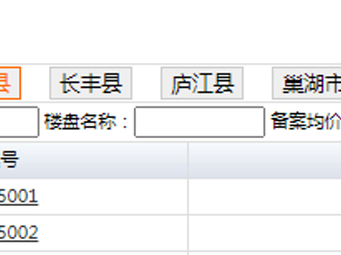 肥西新盘保利紫云备案价出炉 高层均价13518.67元/㎡