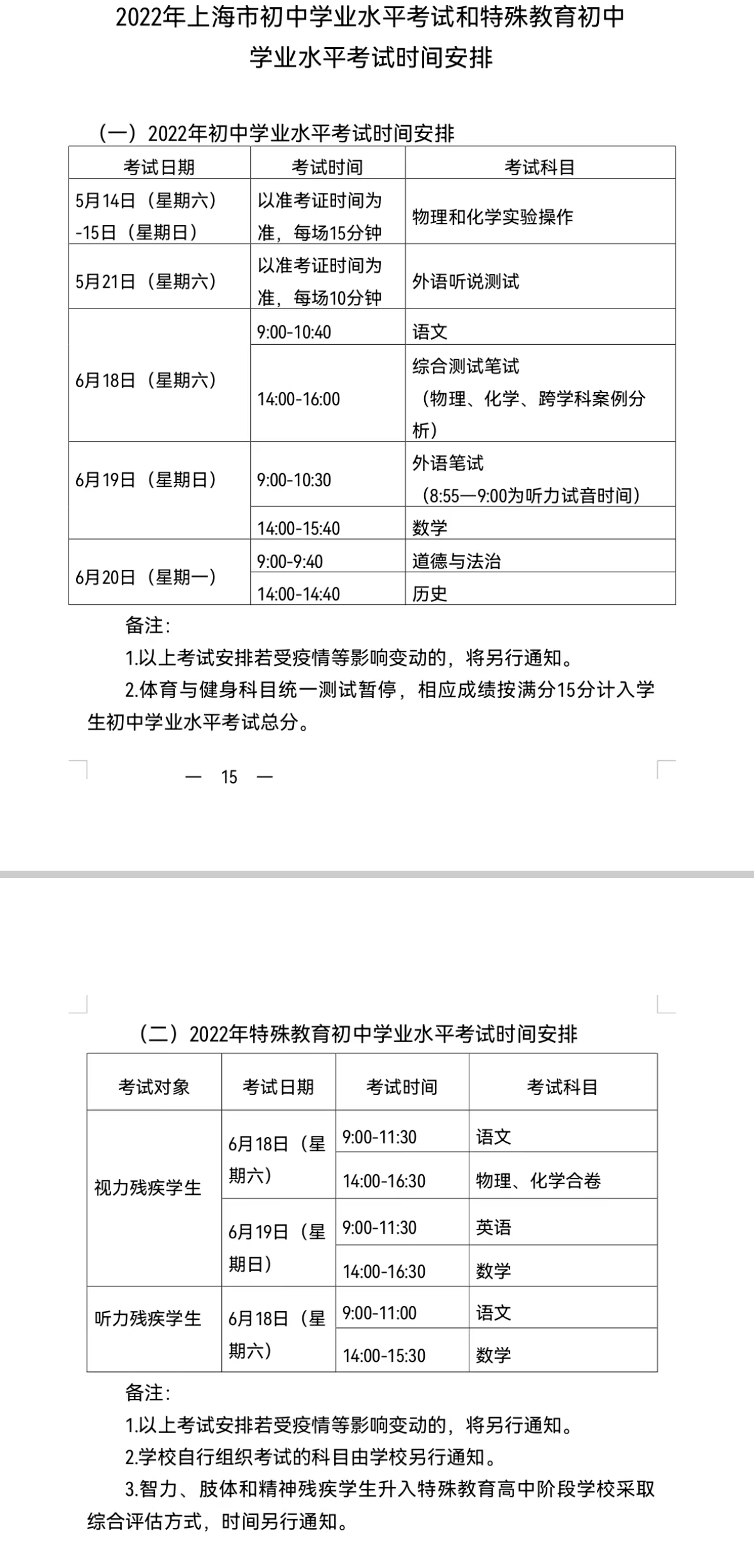 原定的上海中考详细安排。来源：上海市教委文件