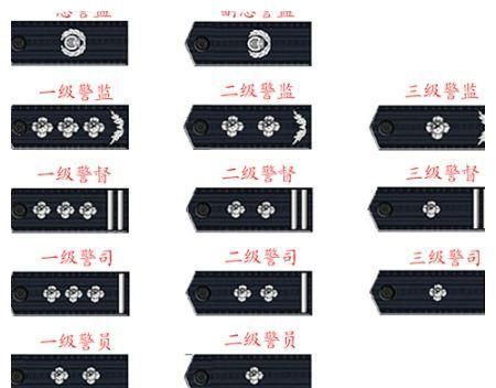 军官军衔设3等10衔警衔却设5等13衔二者有无对应关系