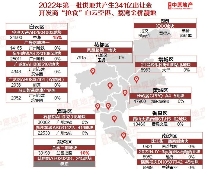 北约警告俄罗斯!李嘉诚“杀回”内地土拍市场!巴西“炸弹”飓风持续,27城市进入紧急状态!全球大宗商品价格涨势暂缓