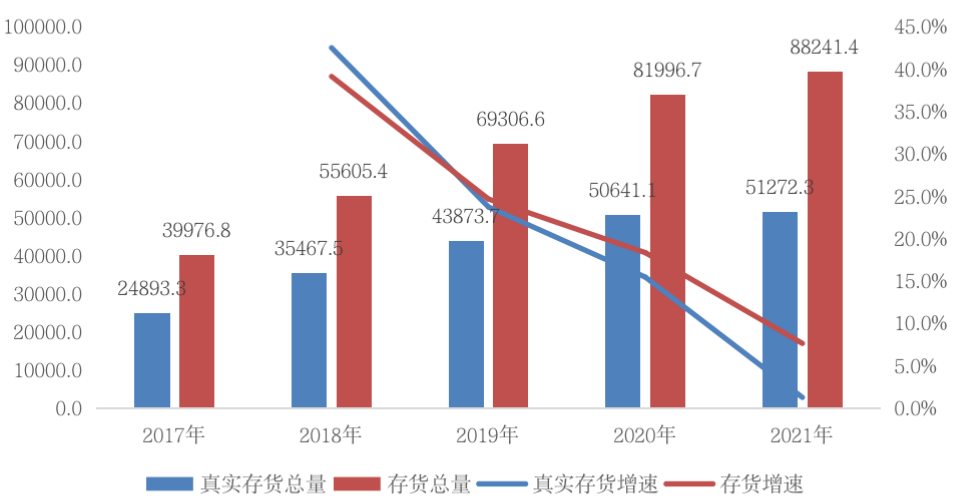 网站周期的运营模式,网站周期的运营模式有哪些