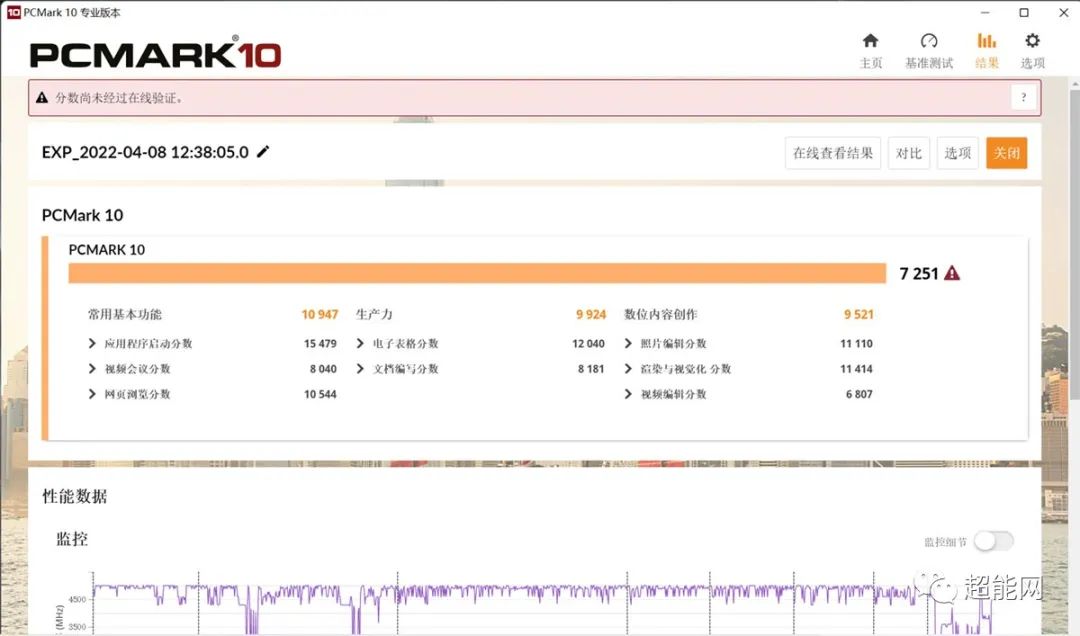 ROG幻X二合一游戏本评测:不走寻常路的地表性能最强平板休闲区蓝鸢梦想 - Www.slyday.coM ROG幻X二合一游戏本评测:不走寻常路的地表性能最强平板休闲区蓝鸢梦想 - Www.slyday.coM