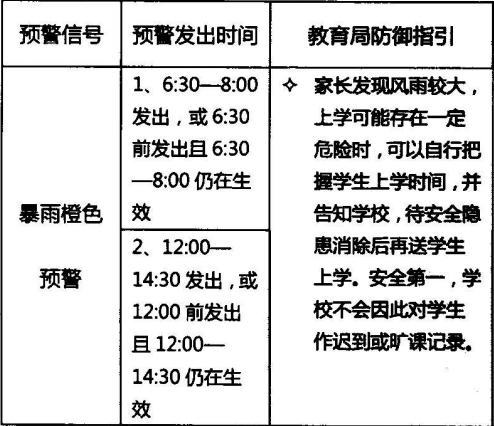 网传将出现历史罕见大暴雨?并不罕见!但今年以来最强持续性暴雨过程真的要来了休闲区蓝鸢梦想 - Www.slyday.coM 网传将出现历史罕见大暴雨?并不罕见!但今年以来最强持续性暴雨过程真的要来了休闲区蓝鸢梦想 - Www.slyday.coM