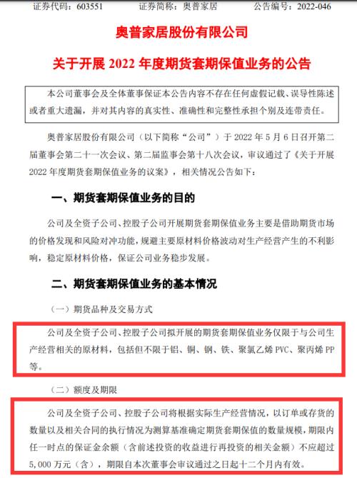浴霸龙头坐不住了!去年净利大降超80%,这一指标断崖式下滑,拟5000万参与期货套保休闲区蓝鸢梦想 - Www.slyday.coM 浴霸龙头坐不住了!去年净利大降超80%,这一指标断崖式下滑,拟5000万参与期货套保休闲区蓝鸢梦想 - Www.slyday.coM