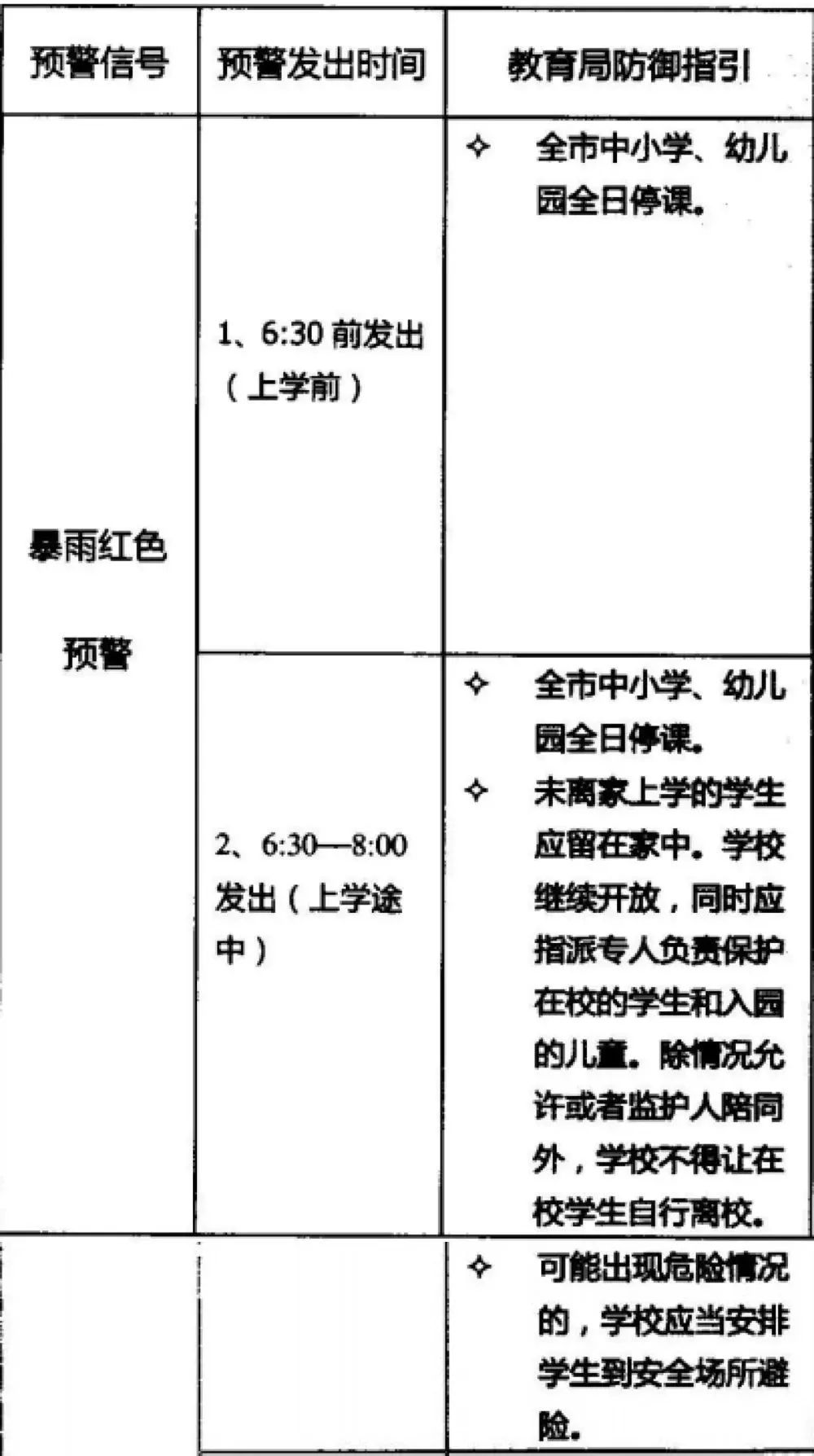 网传将出现历史罕见大暴雨?并不罕见!但今年以来最强持续性暴雨过程真的要来了休闲区蓝鸢梦想 - Www.slyday.coM 网传将出现历史罕见大暴雨?并不罕见!但今年以来最强持续性暴雨过程真的要来了休闲区蓝鸢梦想 - Www.slyday.coM