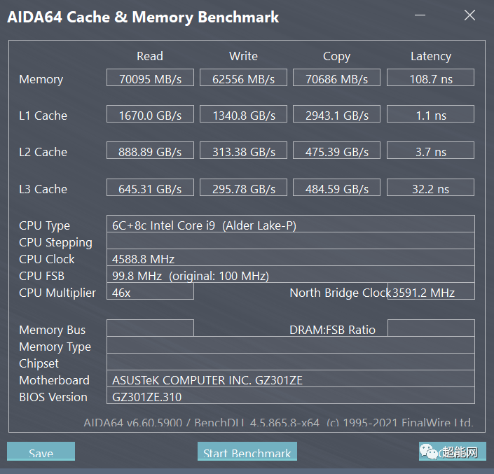 ROG幻X二合一游戏本评测:不走寻常路的地表性能最强平板休闲区蓝鸢梦想 - Www.slyday.coM ROG幻X二合一游戏本评测:不走寻常路的地表性能最强平板休闲区蓝鸢梦想 - Www.slyday.coM