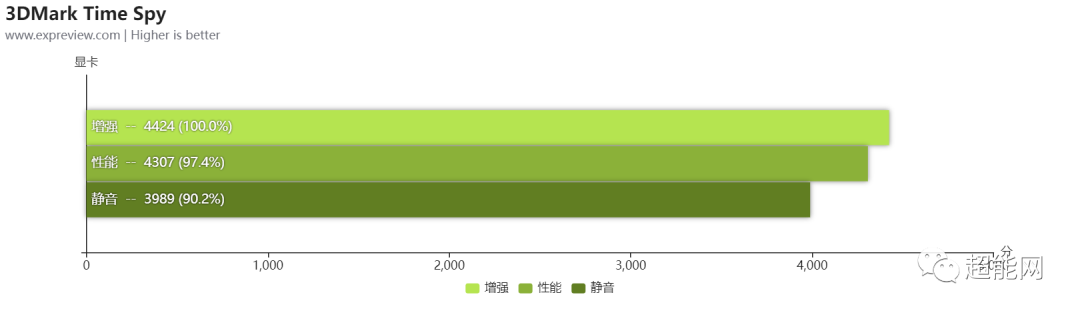 ROG幻X二合一游戏本评测:不走寻常路的地表性能最强平板休闲区蓝鸢梦想 - Www.slyday.coM ROG幻X二合一游戏本评测:不走寻常路的地表性能最强平板休闲区蓝鸢梦想 - Www.slyday.coM