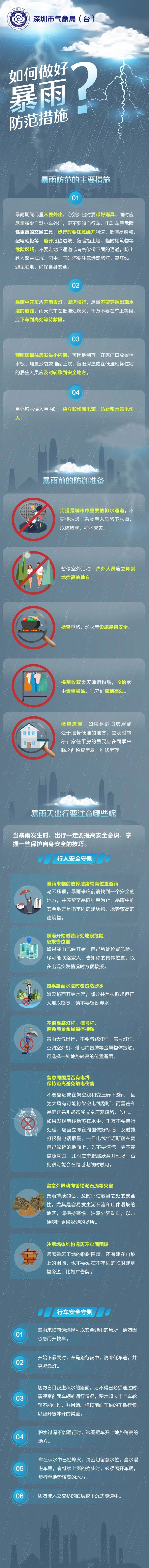 网传将出现历史罕见大暴雨?并不罕见!但今年以来最强持续性暴雨过程真的要来了休闲区蓝鸢梦想 - Www.slyday.coM 网传将出现历史罕见大暴雨?并不罕见!但今年以来最强持续性暴雨过程真的要来了休闲区蓝鸢梦想 - Www.slyday.coM