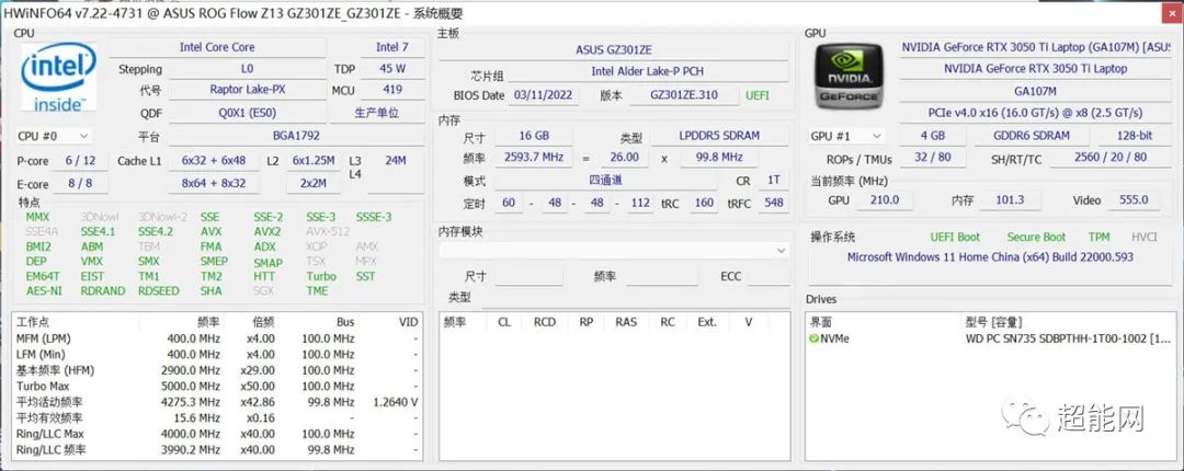 ROG幻X二合一游戏本评测:不走寻常路的地表性能最强平板休闲区蓝鸢梦想 - Www.slyday.coM ROG幻X二合一游戏本评测:不走寻常路的地表性能最强平板休闲区蓝鸢梦想 - Www.slyday.coM