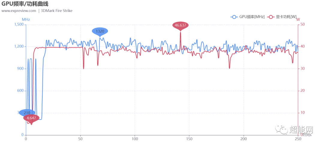 ROG幻X二合一游戏本评测:不走寻常路的地表性能最强平板休闲区蓝鸢梦想 - Www.slyday.coM ROG幻X二合一游戏本评测:不走寻常路的地表性能最强平板休闲区蓝鸢梦想 - Www.slyday.coM