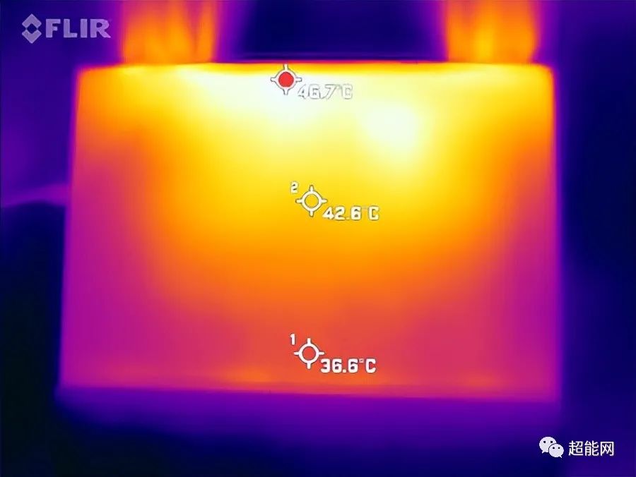 ROG幻X二合一游戏本评测:不走寻常路的地表性能最强平板休闲区蓝鸢梦想 - Www.slyday.coM ROG幻X二合一游戏本评测:不走寻常路的地表性能最强平板休闲区蓝鸢梦想 - Www.slyday.coM