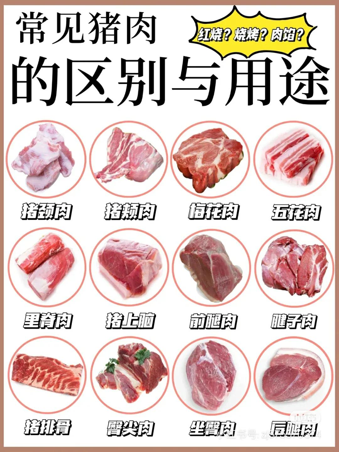 “公猪肉”和“母猪肉”有啥区别？买猪肉选哪种好？涨知识了_口感