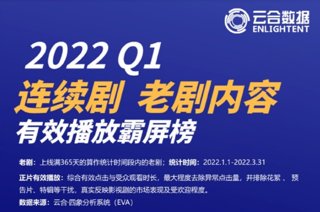 老船长腾讯Fanjeaux导流