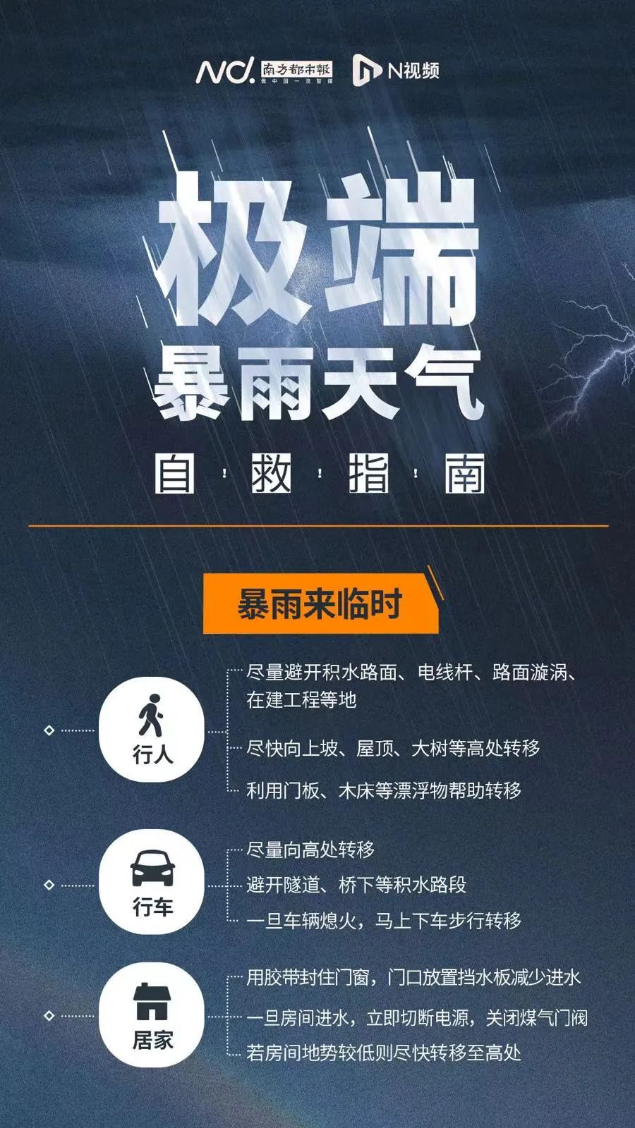 广州两区停课!16个预警生效!今晚大暴雨杀到休闲区蓝鸢梦想 - Www.slyday.coM 广州两区停课!16个预警生效!今晚大暴雨杀到休闲区蓝鸢梦想 - Www.slyday.coM