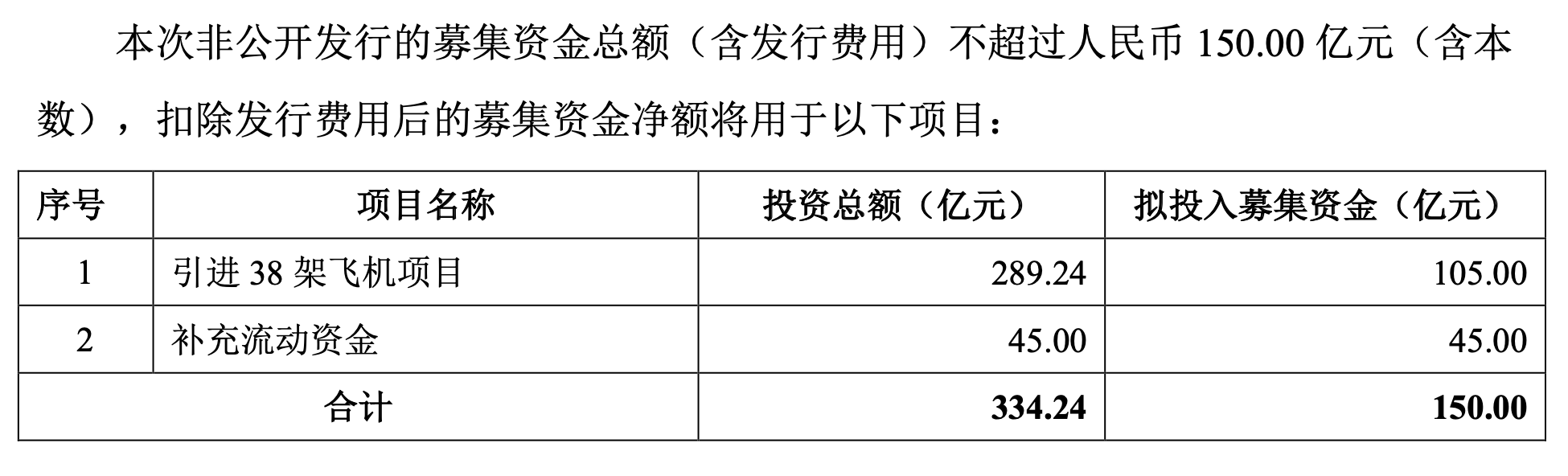 公告截图