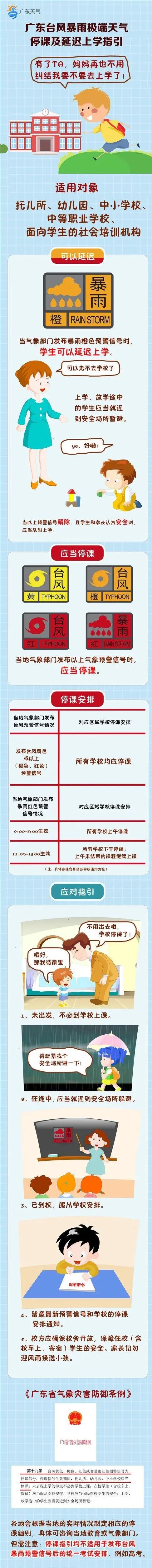 广州两区停课!16个预警生效!今晚大暴雨杀到休闲区蓝鸢梦想 - Www.slyday.coM 广州两区停课!16个预警生效!今晚大暴雨杀到休闲区蓝鸢梦想 - Www.slyday.coM