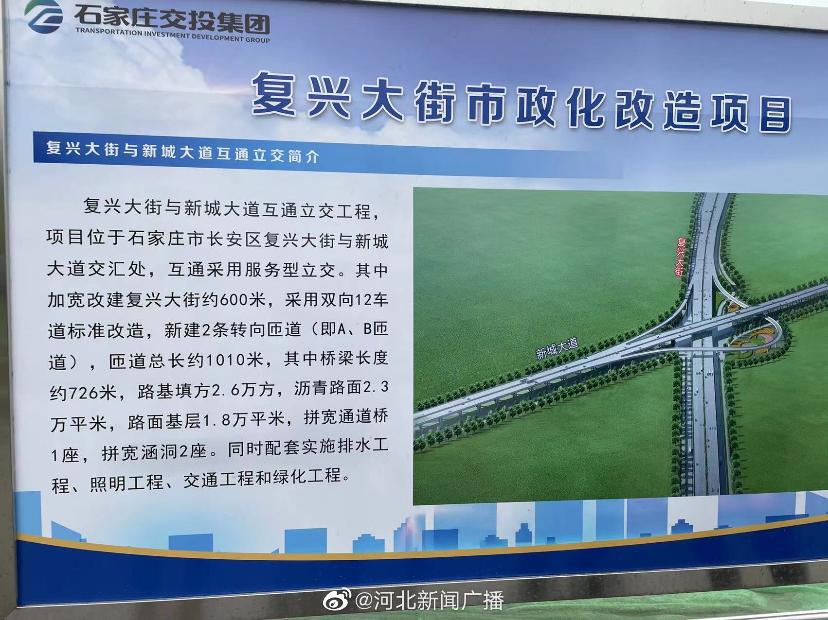 省会复兴大街与新城大道互通立交今天正式通车|石家庄市_新浪新闻