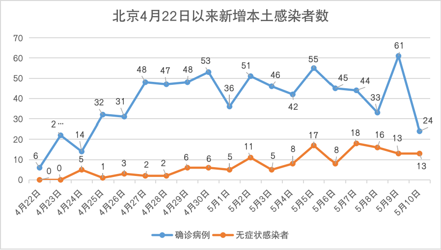 全国本土昨新增“302+1545”,专家提醒:核酸前30分钟,这些事不要做,云南省疾控中心疫情防控提示!休闲区蓝鸢梦想 - Www.slyday.coM 全国本土昨新增“302+1545”,专家提醒:核酸前30分钟,这些事不要做,云南省疾控中心疫情防控提示!休闲区蓝鸢梦想 - Www.slyday.coM