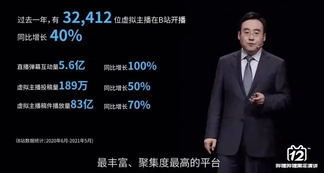 一小时收入超百万的虚拟主播Vox,能为国内虚拟主播带来希望?休闲区蓝鸢梦想 - Www.slyday.coM 一小时收入超百万的虚拟主播Vox,能为国内虚拟主播带来希望?休闲区蓝鸢梦想 - Www.slyday.coM