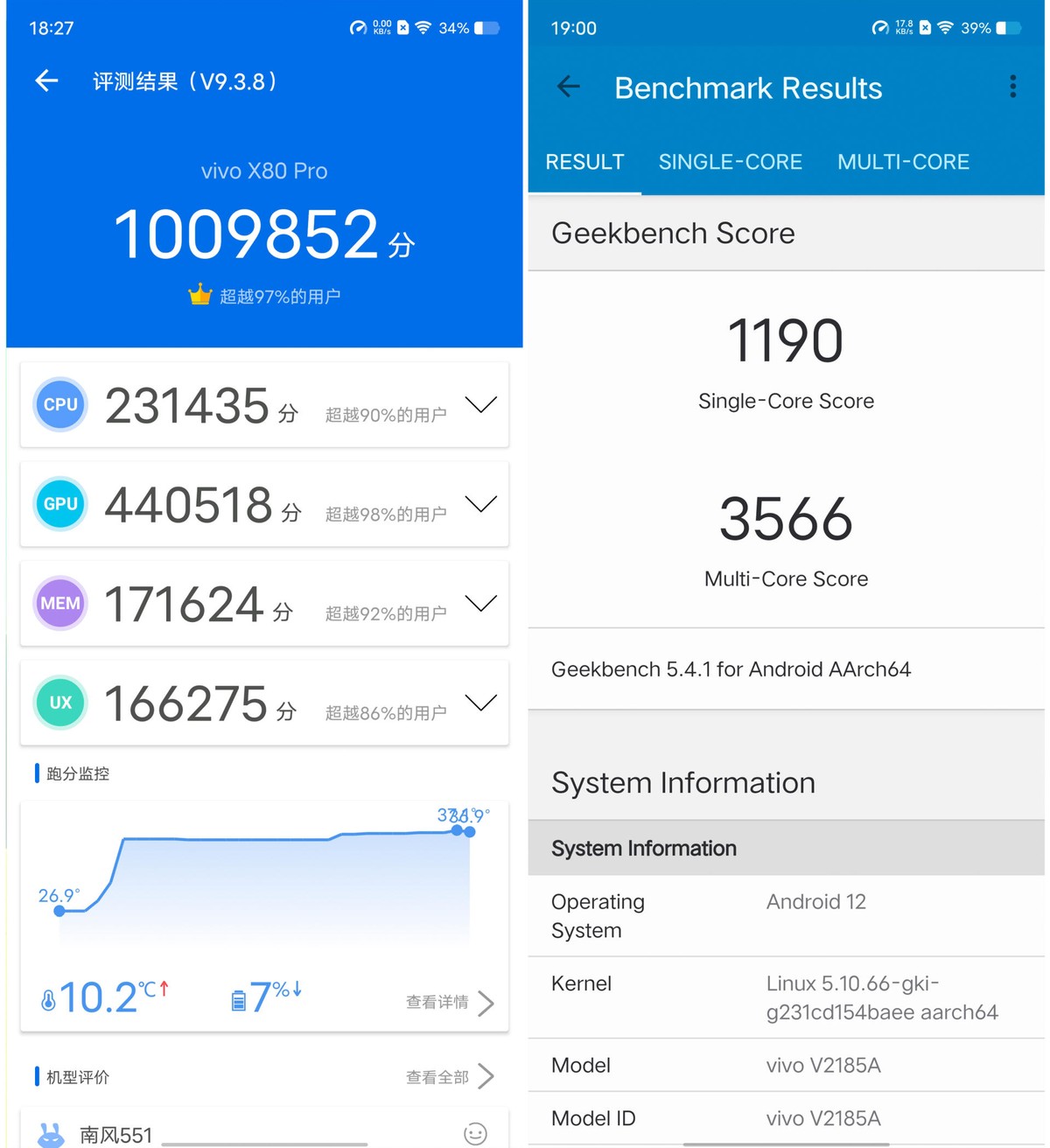vivo X80 Pro 骁龙 8 版本体验:蔡司影像+双芯性能旗舰休闲区蓝鸢梦想 - Www.slyday.coM vivo X80 Pro 骁龙 8 版本体验:蔡司影像+双芯性能旗舰休闲区蓝鸢梦想 - Www.slyday.coM