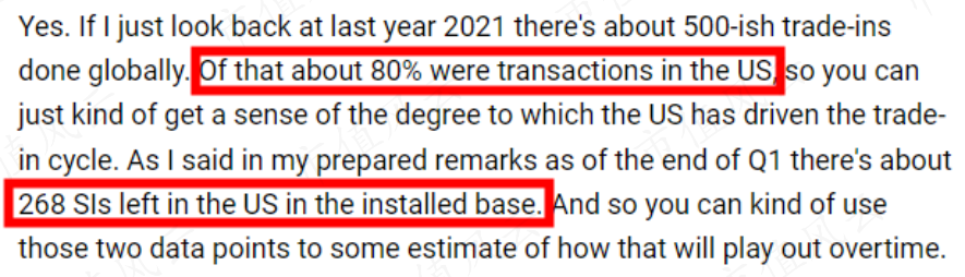 (來源:直覺外科2022年一季報電話會議)