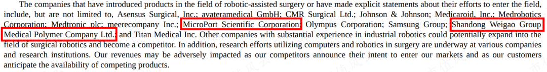 (來源:直覺外科2021年年報)