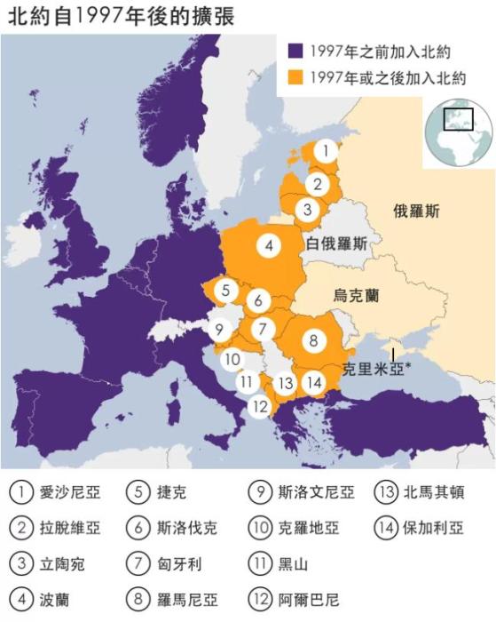 北约扩张示意图。图片来源:英国广播公司(BBC)中文网