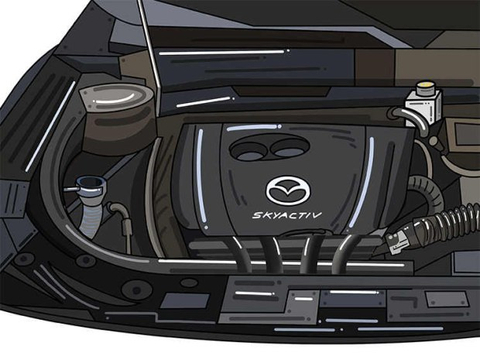 原来 车辆的保养周期并不是固定的