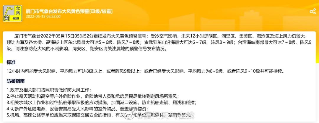 注意了!今明两日厦门雨水持续在线本轮冷空气将影响到17日插图1 注意了!今明两日厦门雨水持续在线本轮冷空气将影响到17日插图1